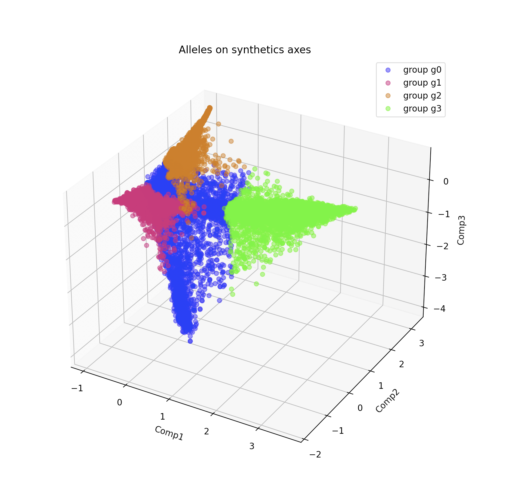 _images/PCA3.png